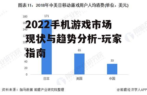 三、2022手机游戏发展趋势