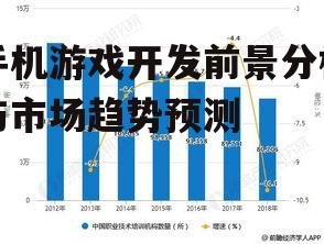 二、技术革新推动行业发展
