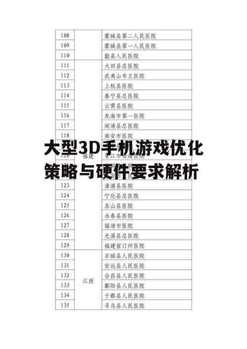 二、硬件要求与性能测试