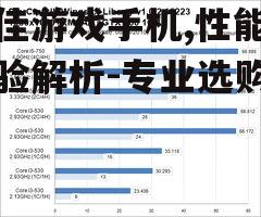 最佳游戏手机,性能与体验解析-专业选购指南