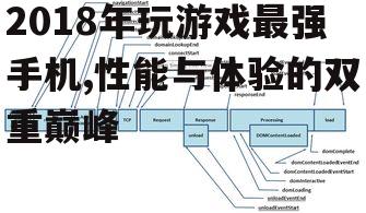 三、散热系统：保证性能的关键