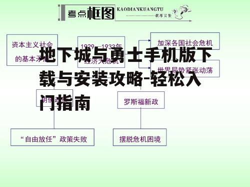 地下城与勇士手机版下载与安装攻略-轻松入门指南