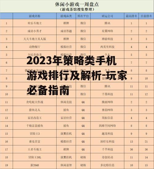 三、热门策略游戏榜单