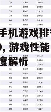 华为手机游戏排行榜top10, 游戏性能与热度解析