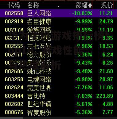 二、热门游戏类型分析