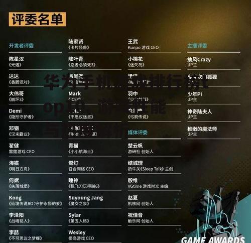 三、榜单top3游戏介绍