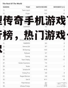大型传奇手机游戏下载排行榜，热门游戏一网打尽
