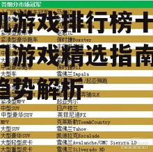 三、排行榜第六名至第十名:细分市场中的佼佼者