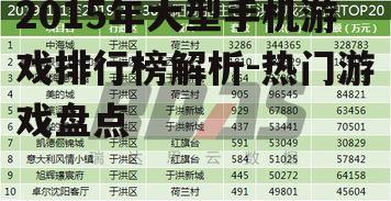 2015年大型手机游戏排行榜解析-热门游戏盘点