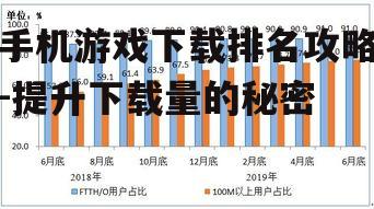 三、制定有效的推广策略