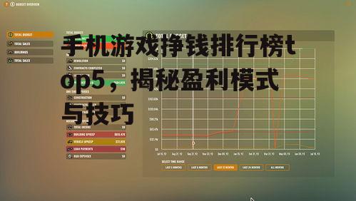 三、排行榜top3:模拟经营类游戏
