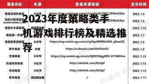 2023年度策略类手机游戏排行榜及精选推荐