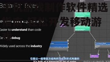 二、Unreal Engine:高质量游戏画面制作工具