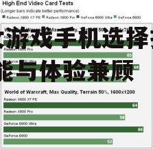 乙女游戏手机选择指南-性能与体验兼顾