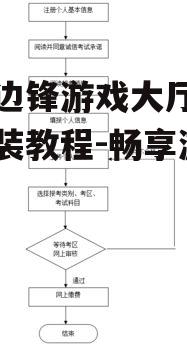 三、安装与注册流程
