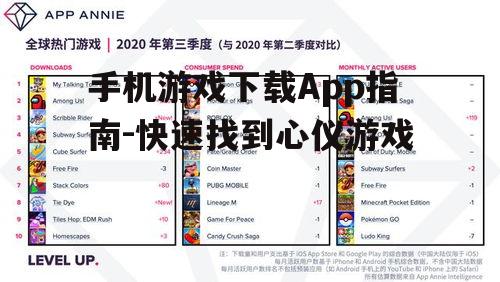 三、查看游戏评价与下载量