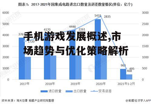 二、手机游戏市场分析