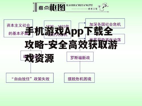 手机游戏App下载全攻略-安全高效获取游戏资源