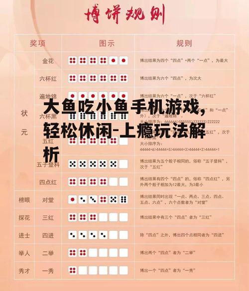 大鱼吃小鱼手机游戏,轻松休闲-上瘾玩法解析