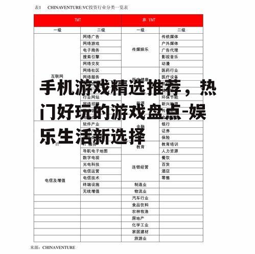 三、策略经营类游戏