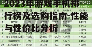 2023年游戏手机排行榜及选购指南-性能与性价比分析