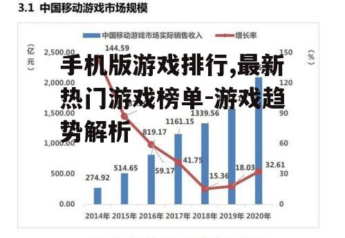 三、手机游戏市场的发展趋势