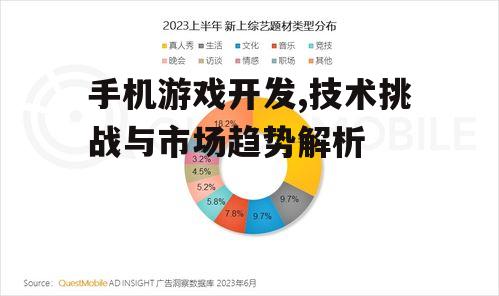 三、市场趋势:社交与交互功能