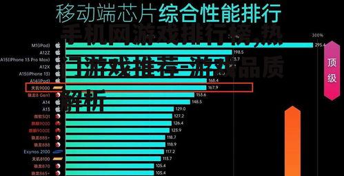 二、策略类手机网络游戏排行榜