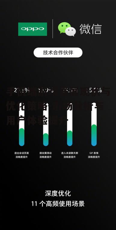 三、手机端游戏用户体验优化