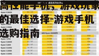 高性能手机，游戏玩家的最佳选择-游戏手机选购指南