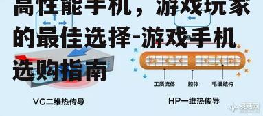 三、散热系统的优化
