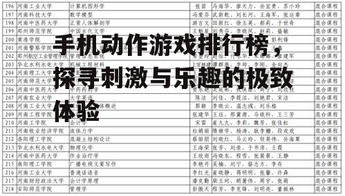 二、排行榜前三名