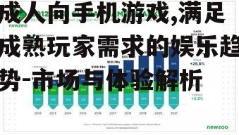 二、成人向手机游戏的市场趋势