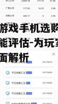 最新游戏手机选购要点与性能评估-为玩家提供全面解析