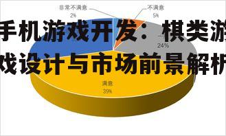 三、市场前景与盈利模式