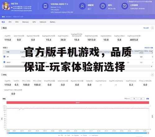三、如何辨别官方版手机游戏