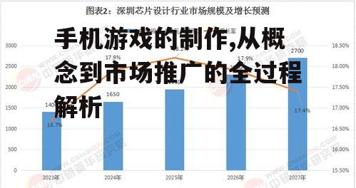 手机游戏的制作,从概念到市场推广的全过程解析
