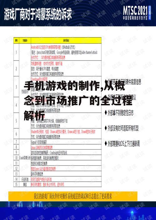 三、游戏测试与优化阶段
