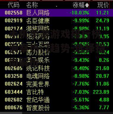 二、热门游戏类型分析