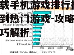 二、关注排行榜更新与趋势