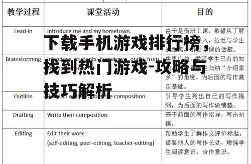 三、阅读用户评论与评分