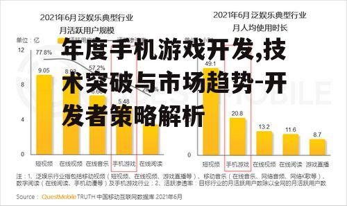 年度手机游戏开发,技术突破与市场趋势-开发者策略解析