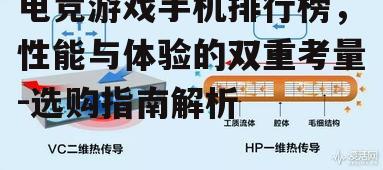 三、散热系统的优化
