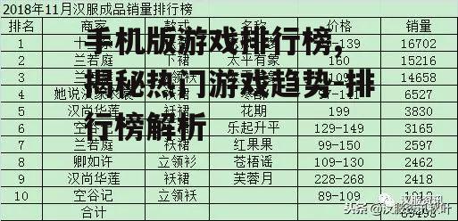 三、下载量排行榜