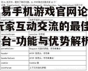 二、论坛的内容更新与维护
