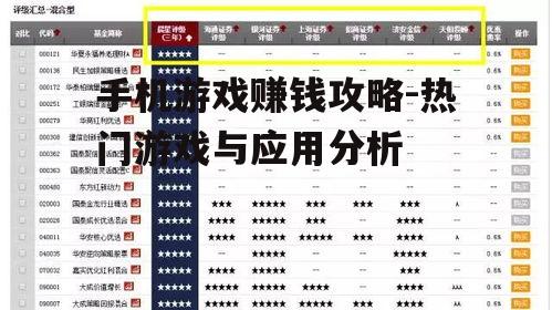 手机游戏赚钱攻略-热门游戏与应用分析