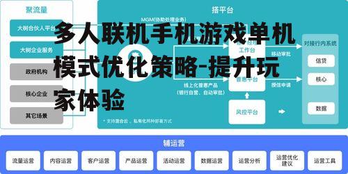 多人联机手机游戏单机模式优化策略-提升玩家体验