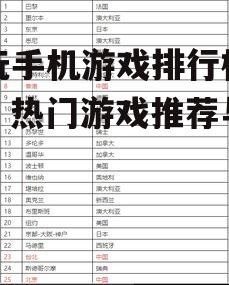好玩手机游戏排行榜前十，热门游戏推荐与解析