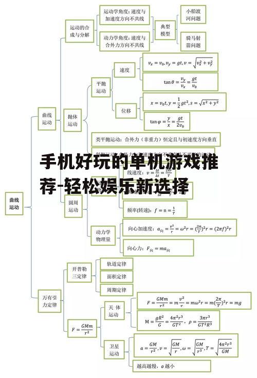 手机好玩的单机游戏推荐-轻松娱乐新选择