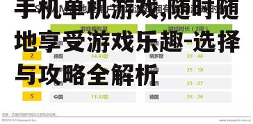 二、手机单机游戏的发展趋势